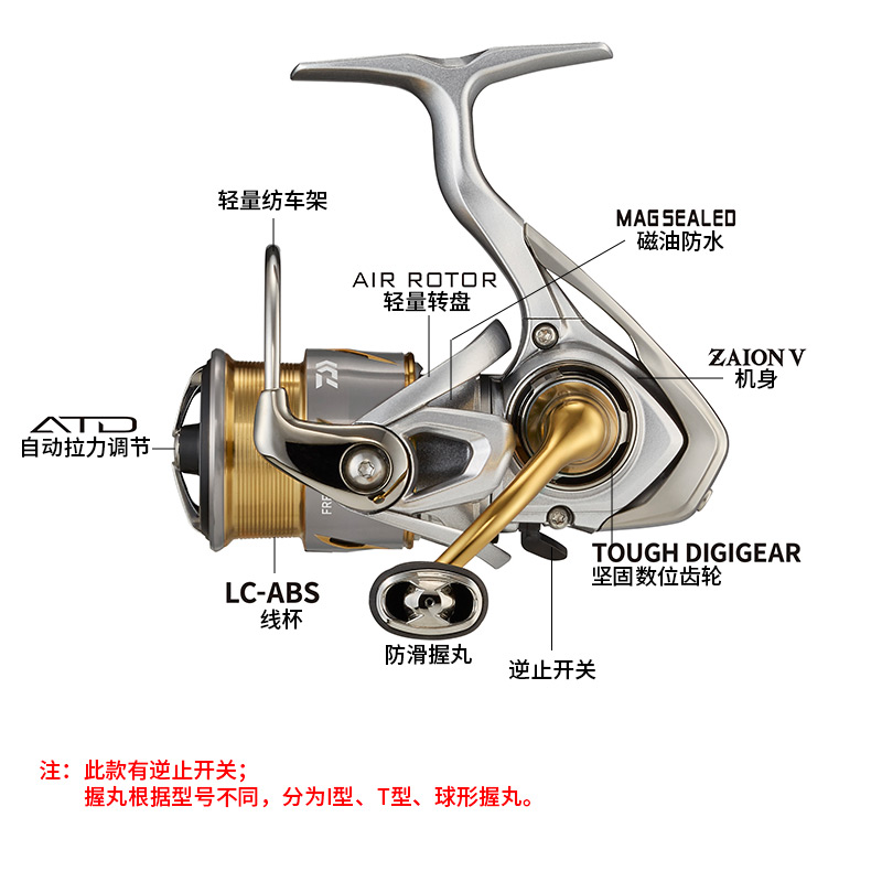 DAIWA FREAMS Spinhengel - Daiwa Reel Fuego recensie en prijs